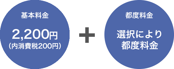 料金イメージ