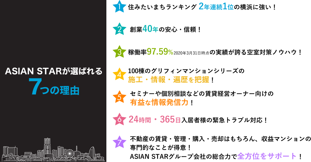 ASIAN STARが選ばれる7つの理由
