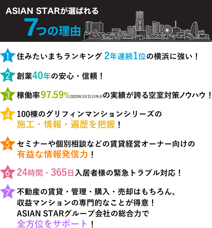 ASIAN STARが選ばれる7つの理由